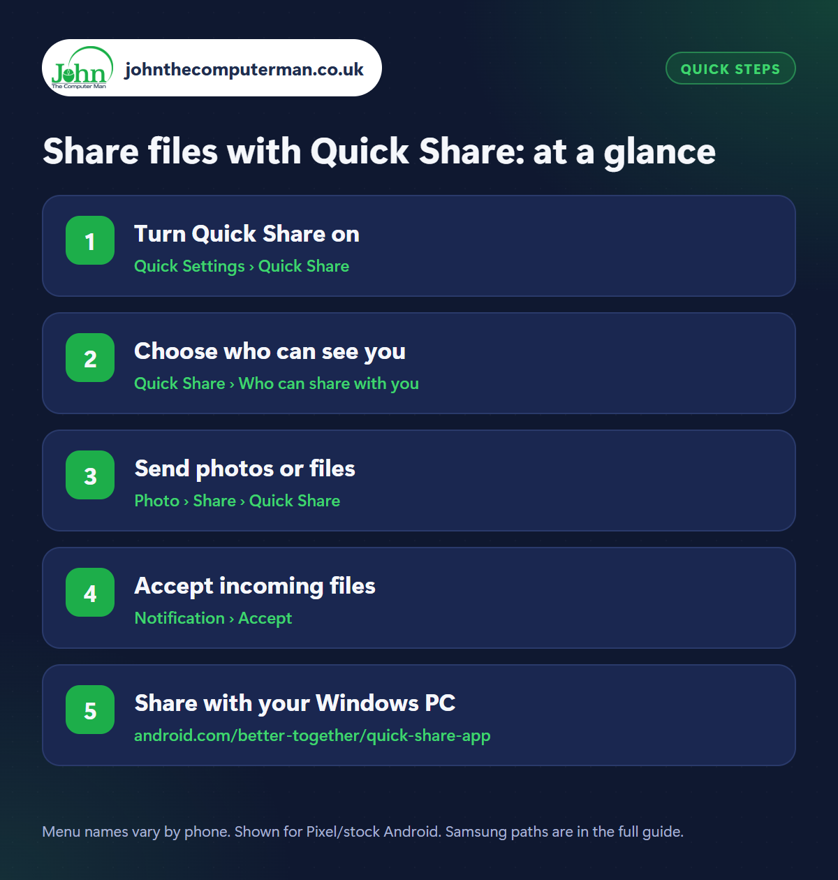 Share files with Quick Share: the 5 steps at a glance