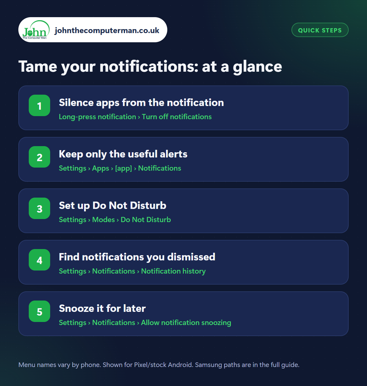 Tame your notifications: the 5 steps at a glance
