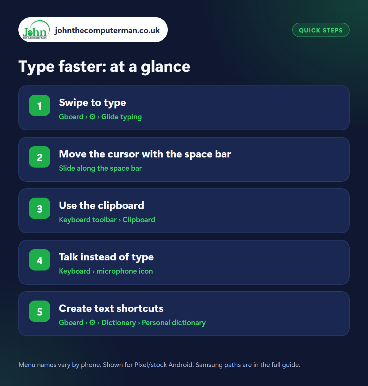 Type faster: the 5 steps at a glance