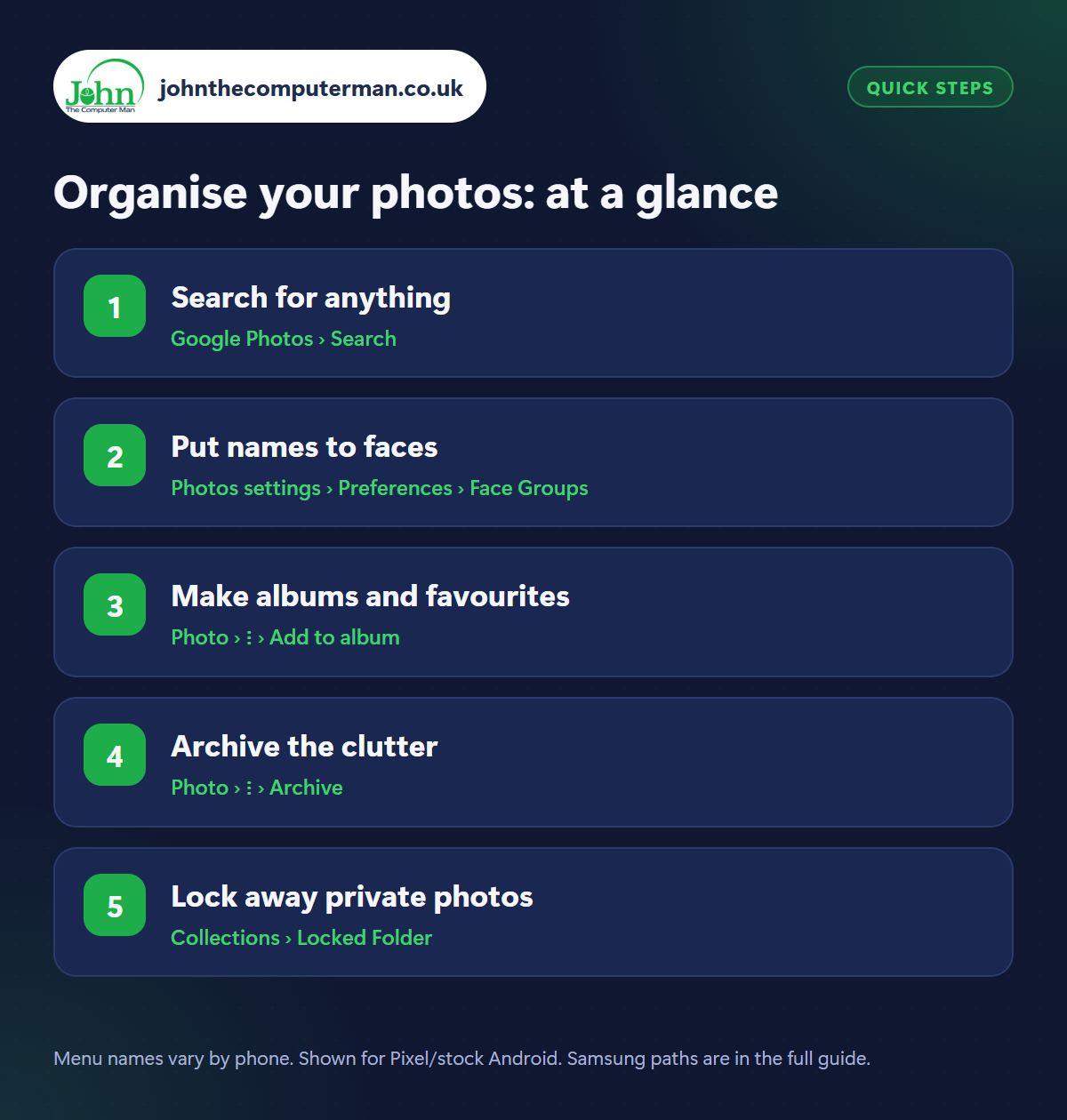 Organise your photos: the 5 steps at a glance