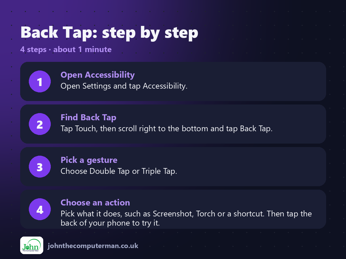 4 steps to use Back Tap on iPhone