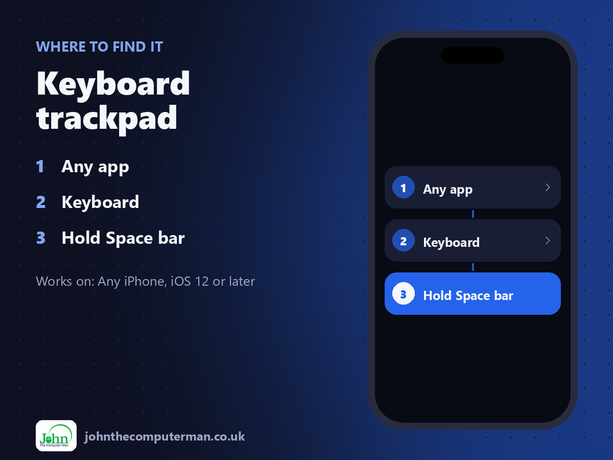 Where to find Keyboard trackpad on iPhone: Any app > Keyboard > Hold Space bar