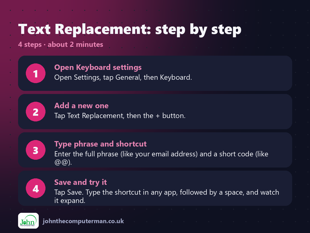 4 steps to use Text Replacement on iPhone