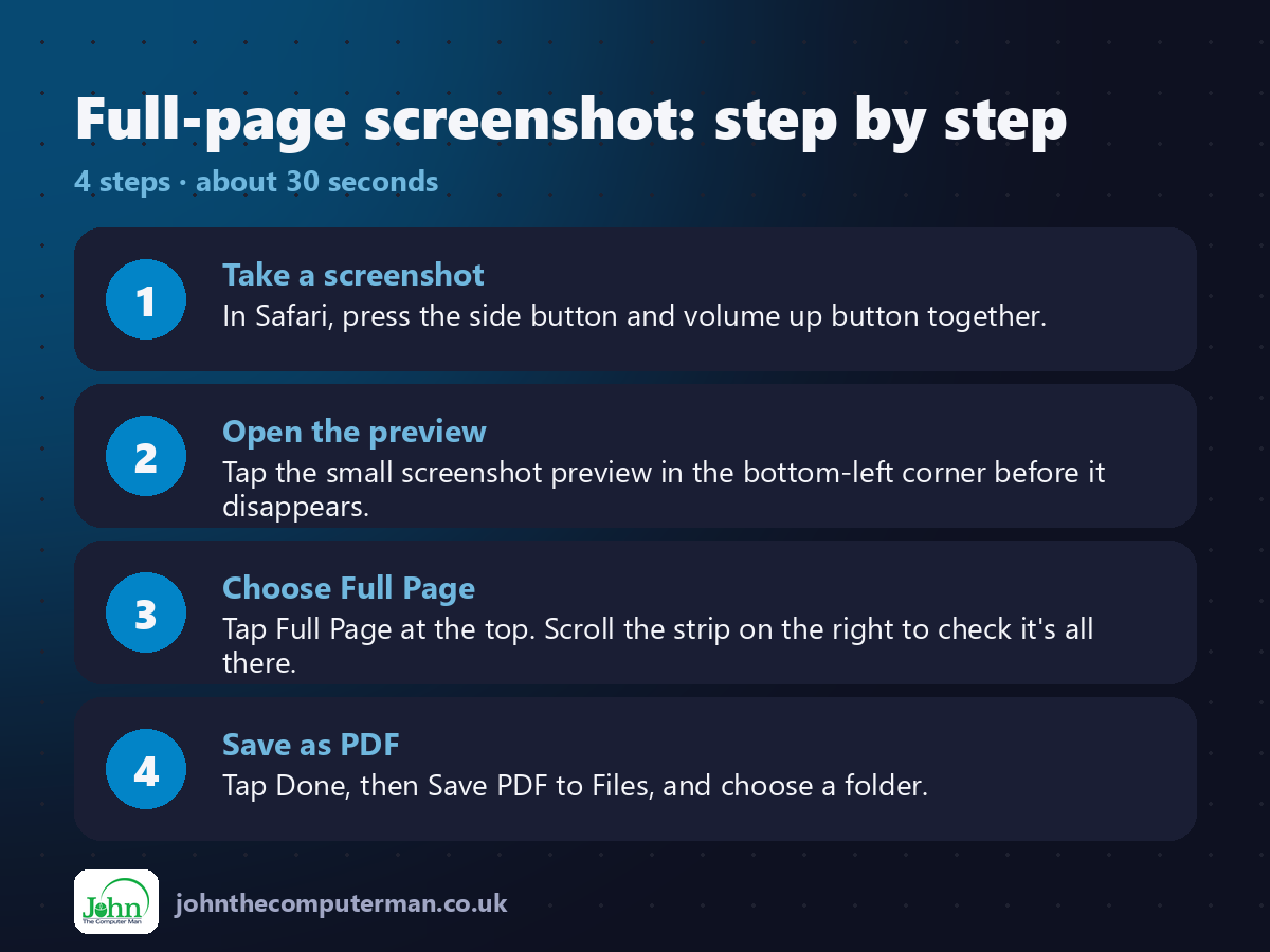4 steps to use Full-page screenshot on iPhone