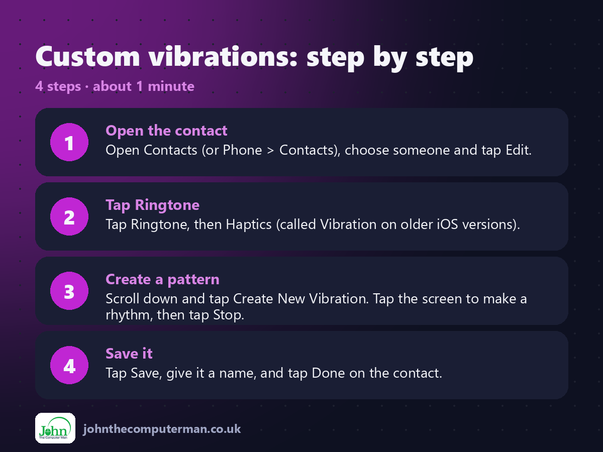 4 steps to use Custom vibrations on iPhone