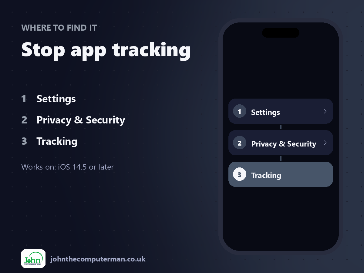 Where to find Stop app tracking on iPhone: Settings > Privacy & Security > Tracking