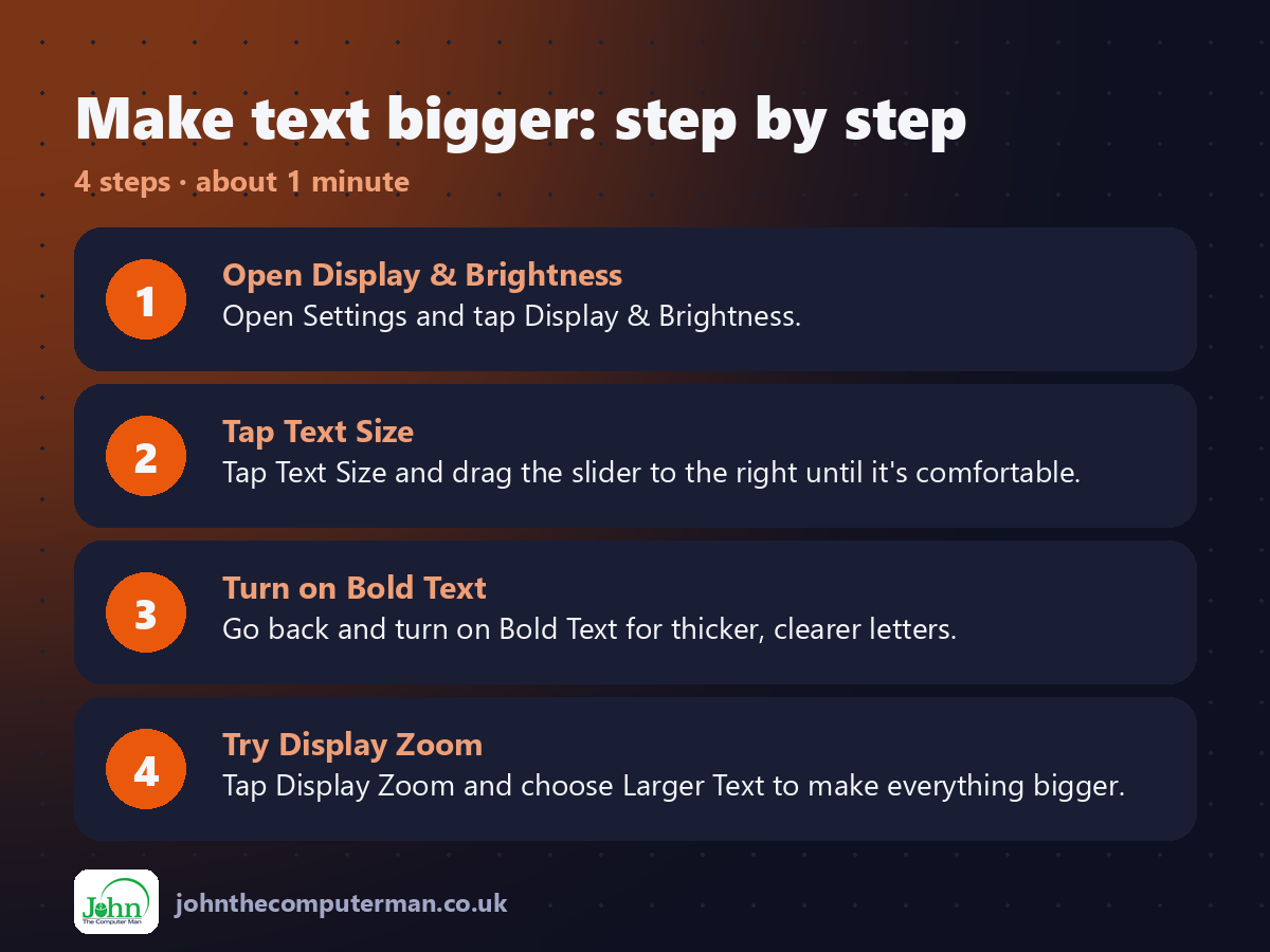 4 steps to use Make text bigger on iPhone