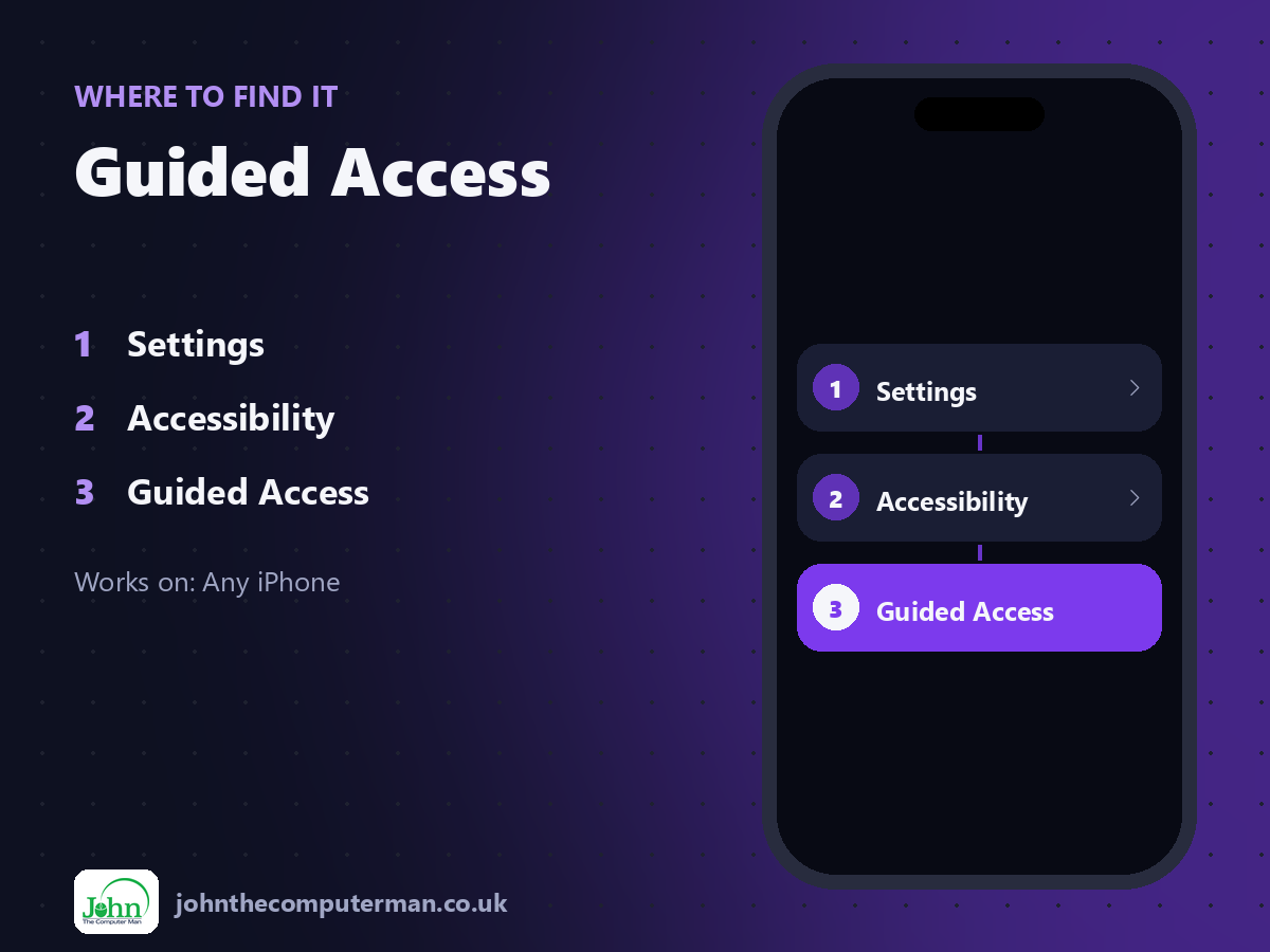 Where to find Guided Access on iPhone: Settings > Accessibility > Guided Access