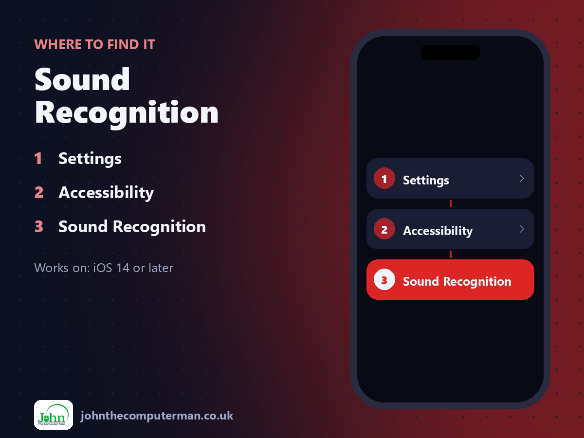 Where to find Sound Recognition on iPhone: Settings > Accessibility > Sound Recognition