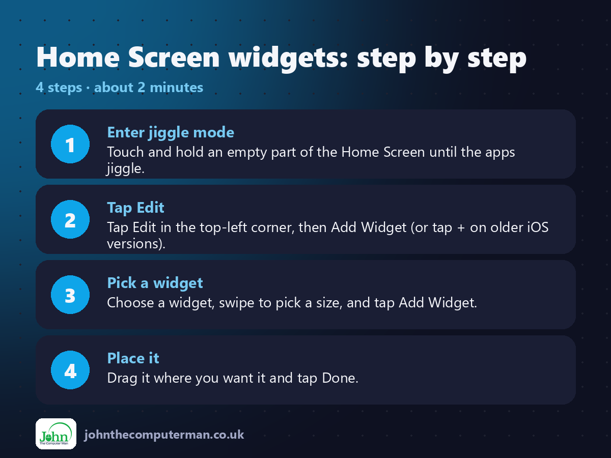 4 steps to use Home Screen widgets on iPhone