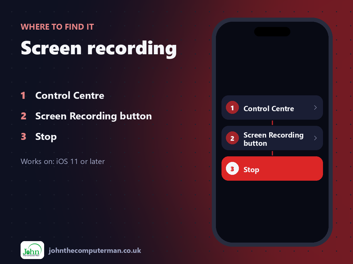 Where to find Screen recording on iPhone: Control Centre > Screen Recording button > Stop
