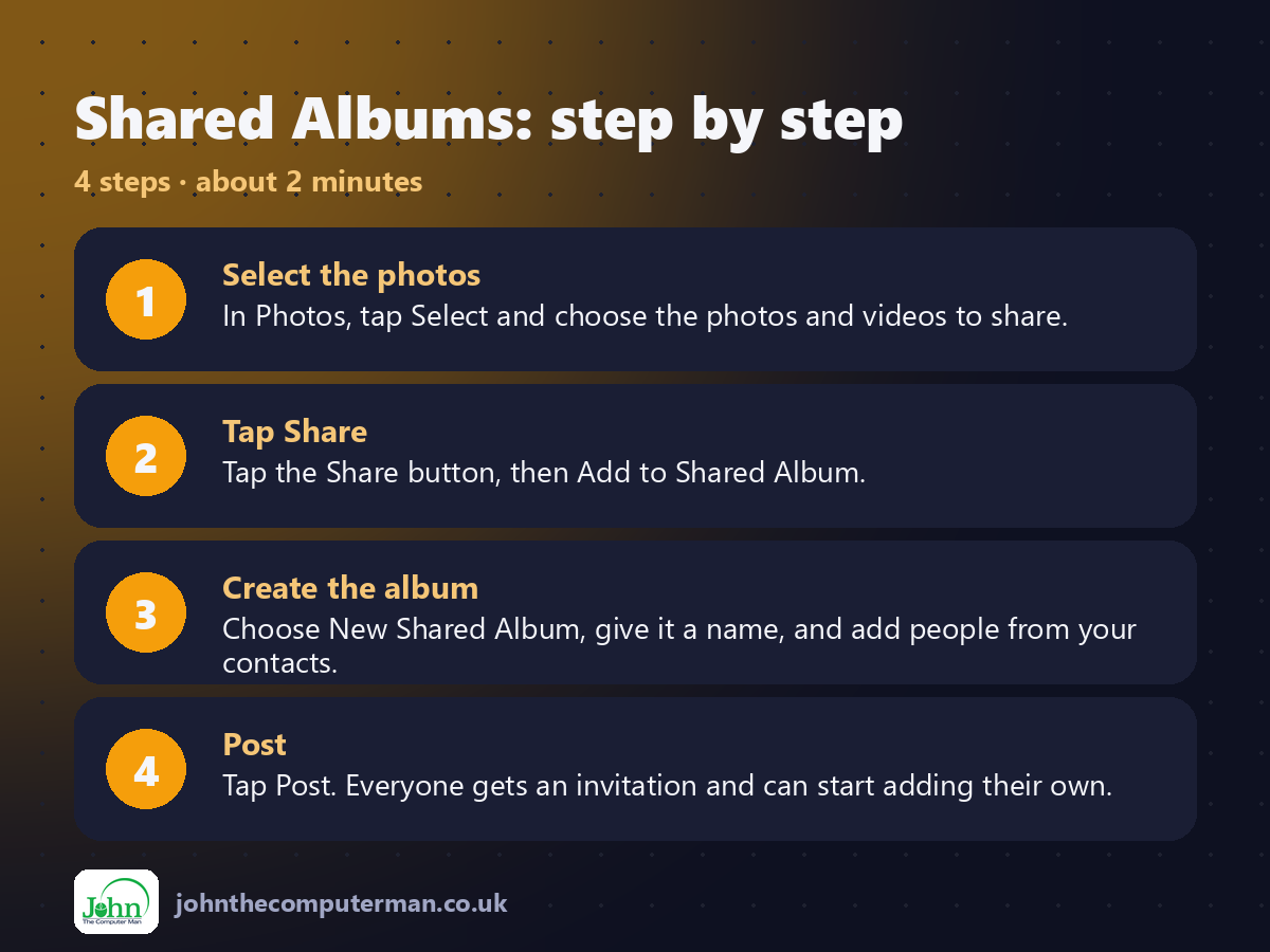 4 steps to use Shared Albums on iPhone