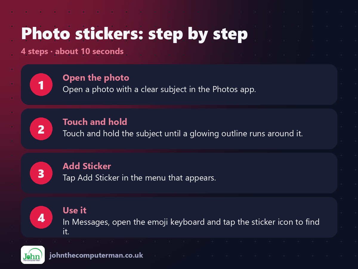 4 steps to use Photo stickers on iPhone
