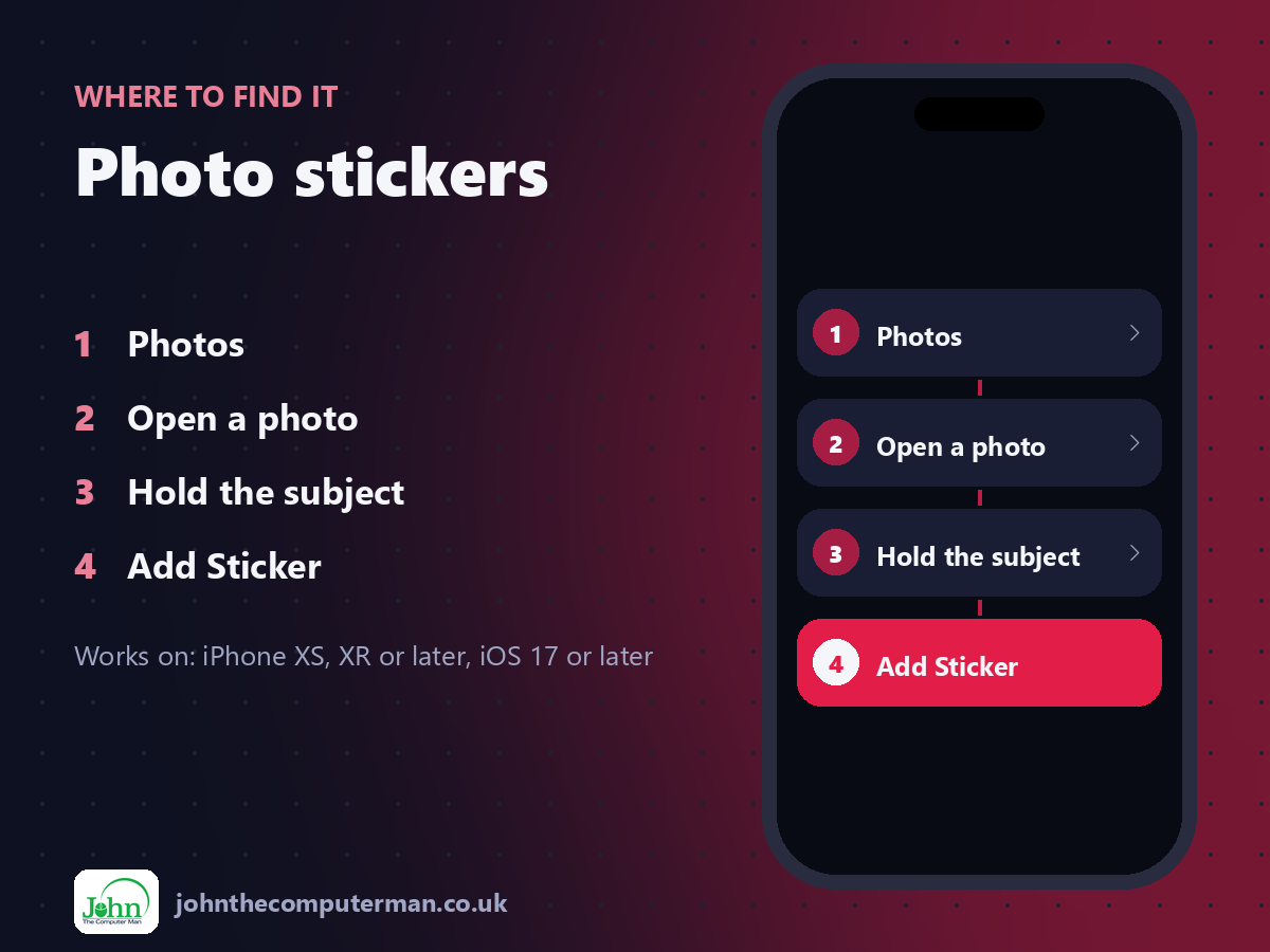 Where to find Photo stickers on iPhone: Photos > Open a photo > Hold the subject > Add Sticker