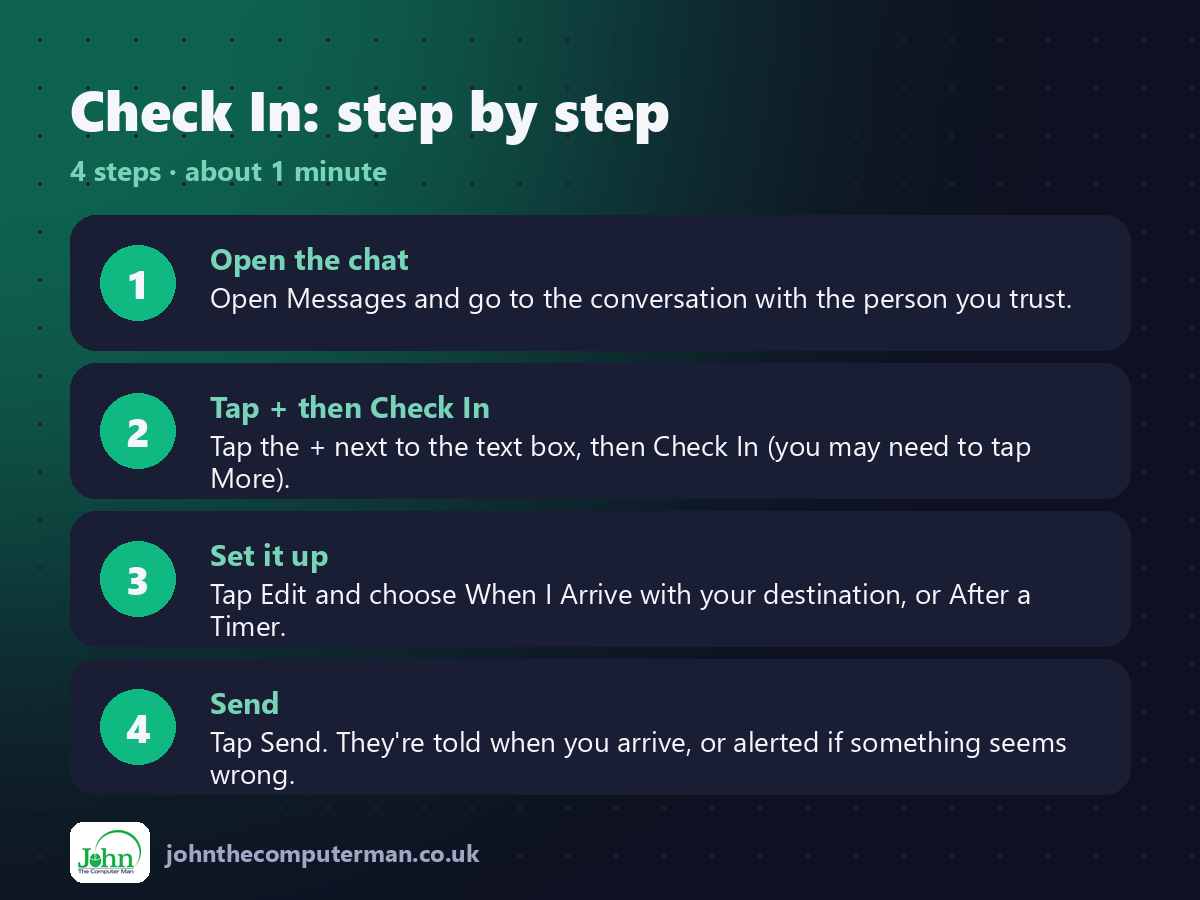 4 steps to use Check In on iPhone