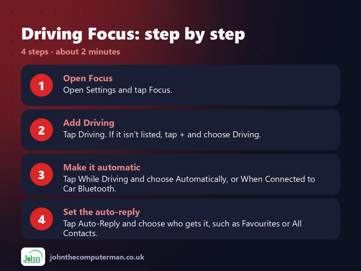 4 steps to use Driving Focus on iPhone